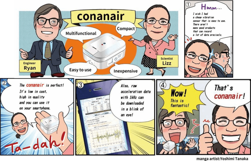 the container is low in cost, high in quality & you can use it on your smartphone